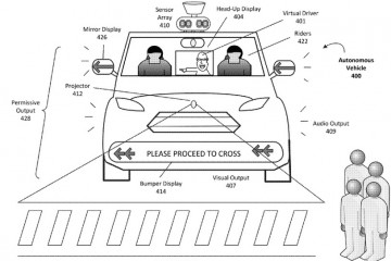 Беспилотные автомобили учатся общению с пешеходами