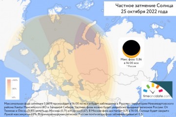 Лучшее место в мире посмотреть солнечное затмение сегодня – Сибирь