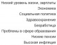 ВЦИОМ: проблема №1 для россиян – нищенские зарплаты