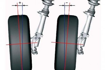  Что такое сход — развал и зачем он нужен?