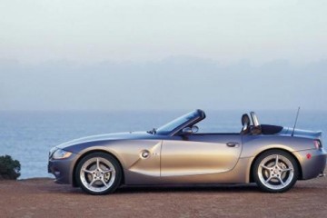 Технические характеристики BMW Z4 