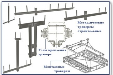 Характеристика металлических балок и траверс