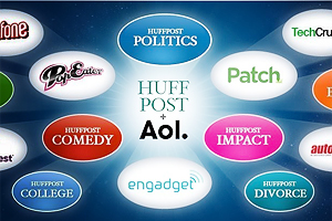 AOL купила популярное новостное издание The Huffington Post
