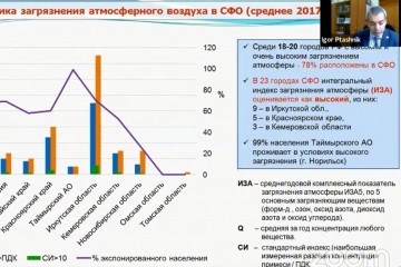 РАН засекретила доклад о загрязнении Сибири