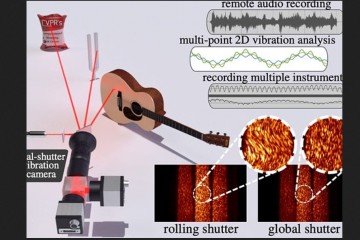 Ученые изобрели камеру, которая видит звук и действует как оптический микрофон