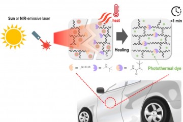 Ученые создали самовосстанавливающееся покрытие автомобиля