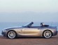 Технические характеристики BMW Z4 