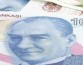 Рубль уступил звание самой рискованной валюты мира турецкой лире